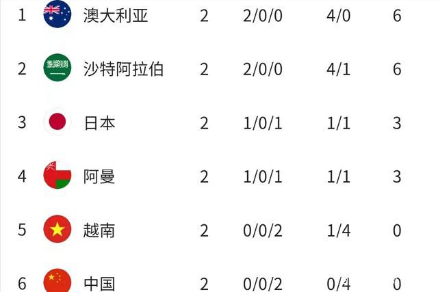 据悉热刺在考虑其他人选，包括伯恩茅斯的劳埃德-凯利、富勒姆的托辛-阿达拉比奥约和勒沃库森埃德蒙-塔普索巴等。